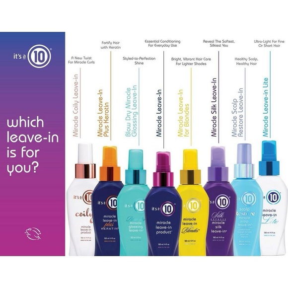 It's a 10 Miracle Leave In Product, Travel Size 2 FL OZ. - Picture 10 of 15